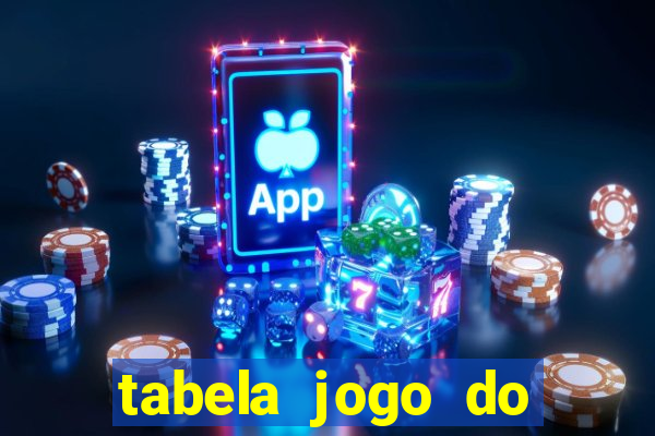 tabela jogo do bicho valores milhar e centena